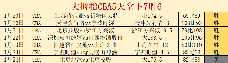 惊爆,中国足球圈,出轨丑闻,太阳城,太阳城娱乐,太阳城app,太阳城赌场