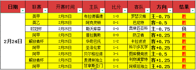 三年重逢冰,雪盛宴,背后蕴藏何,太阳城,太阳城娱乐,太阳城app,太阳城赌场
