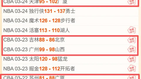 北京国安与广州恒大第17轮0-0战平，四度击中门框，老将郑智全场奋力拼搏