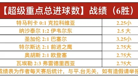 [亚冬会]高亭宇勇夺速度滑冰男子500米金牌冠军