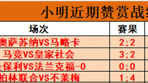 2025年斯诺克世界大奖赛即将启幕，中国军团9将出战