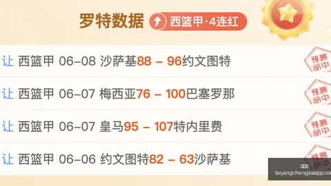 巴西乙联赛9连胜秘诀：探寻突破之道终极指南